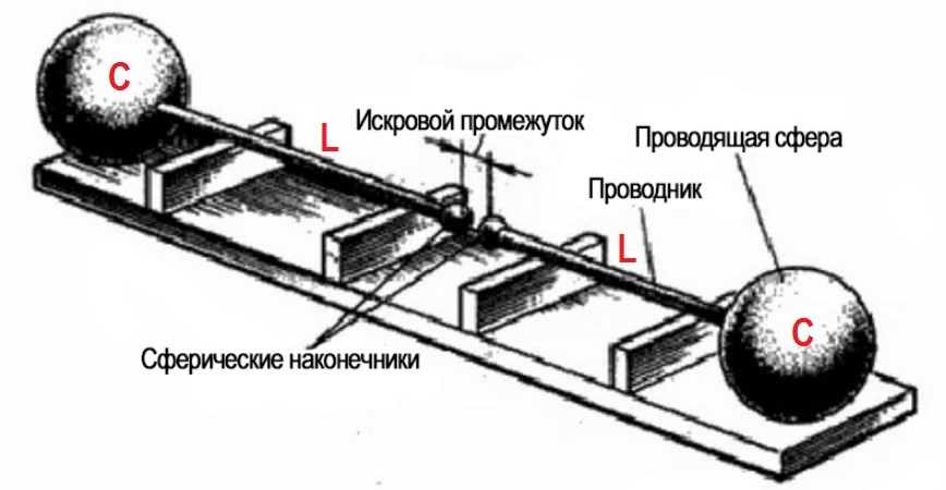 EH-антенны - Страница 15